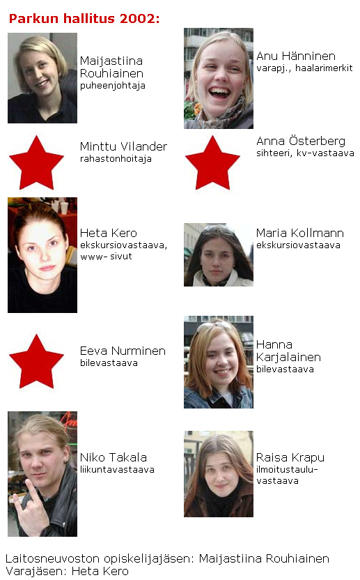 Hallitus 2002