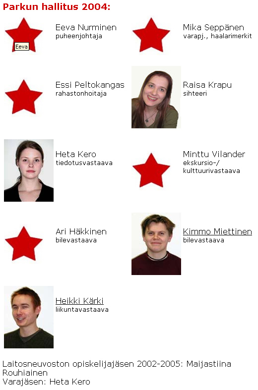 Hallitus 2004