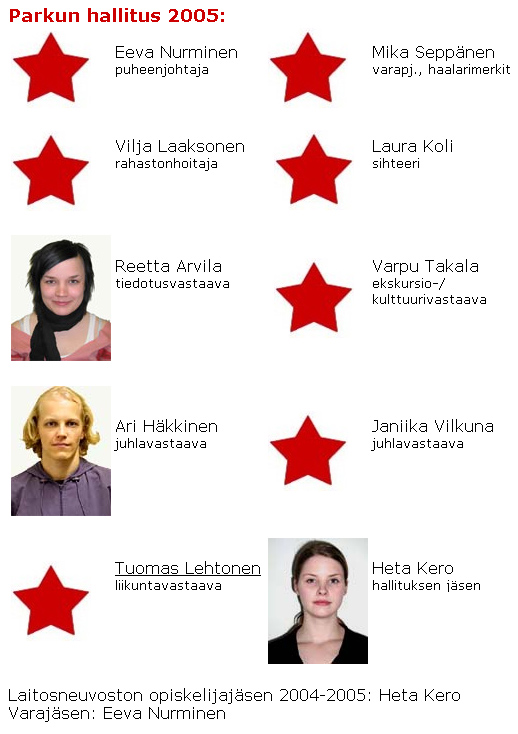 Hallitus 2005